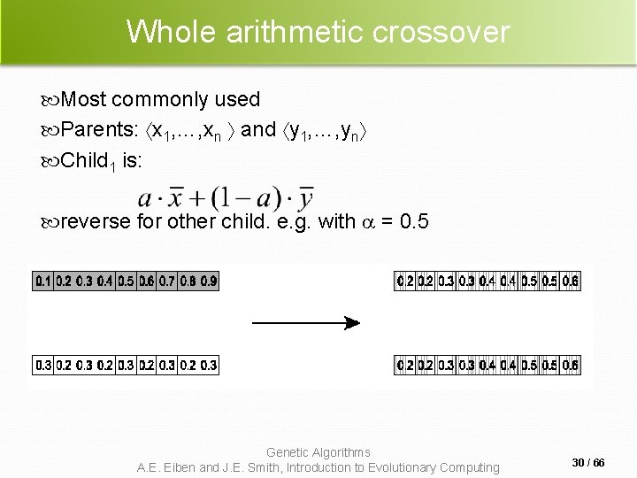 Whole arithmetic crossover Most commonly used Parents: x 1, …, xn and y 1, Whole arithmetic crossover Most commonly used Parents: x 1, …, xn and y 1,