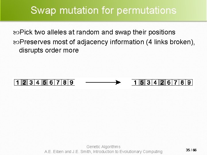 Swap mutation for permutations Pick two alleles at random and swap their positions Preserves Swap mutation for permutations Pick two alleles at random and swap their positions Preserves