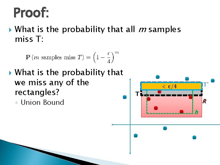 Proof: What is the probability that all m samples miss T: What is the