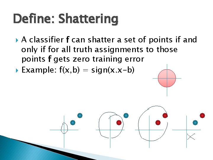 Define: Shattering A classifier f can shatter a set of points if and only