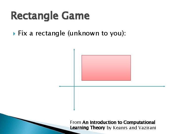 Rectangle Game Fix a rectangle (unknown to you): From An Introduction to Computational Learning