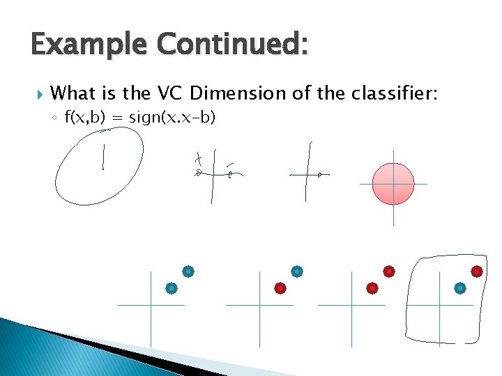 Example Continued: What is the VC Dimension of the classifier: ◦ f(x, b) =