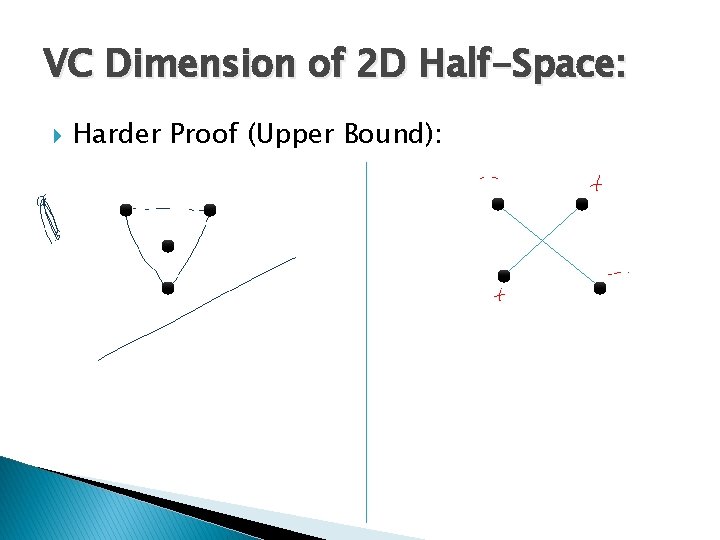 VC Dimension of 2 D Half-Space: Harder Proof (Upper Bound): 