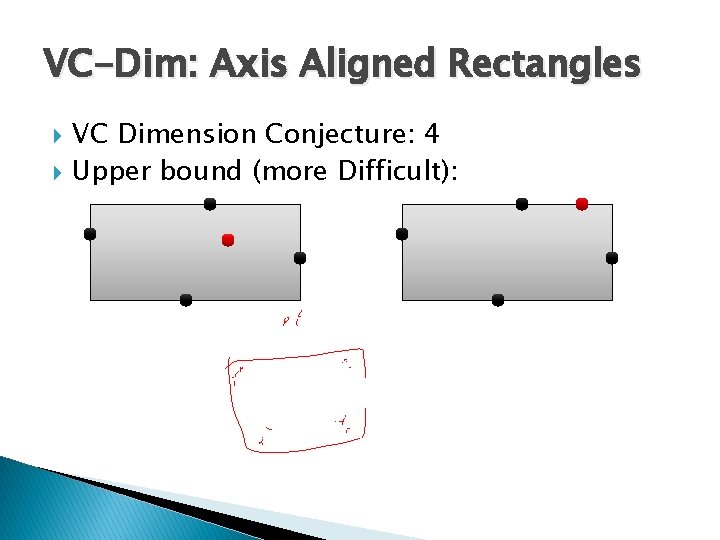 VC-Dim: Axis Aligned Rectangles VC Dimension Conjecture: 4 Upper bound (more Difficult): 