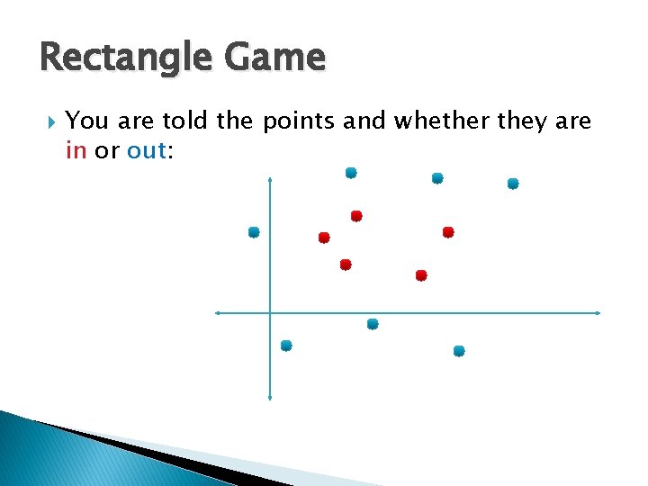 Rectangle Game You are told the points and whether they are in or out: