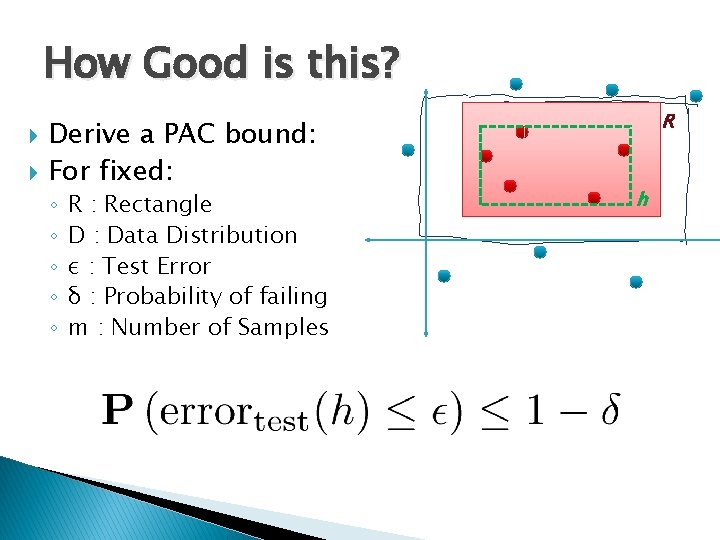 How Good is this? Derive a PAC bound: For fixed: ◦ ◦ ◦ R