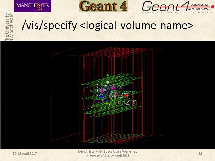 /vis/specify <logical-volume-name> 10 -12 April 2017 John Allison -- G 4 Space Users Workshop