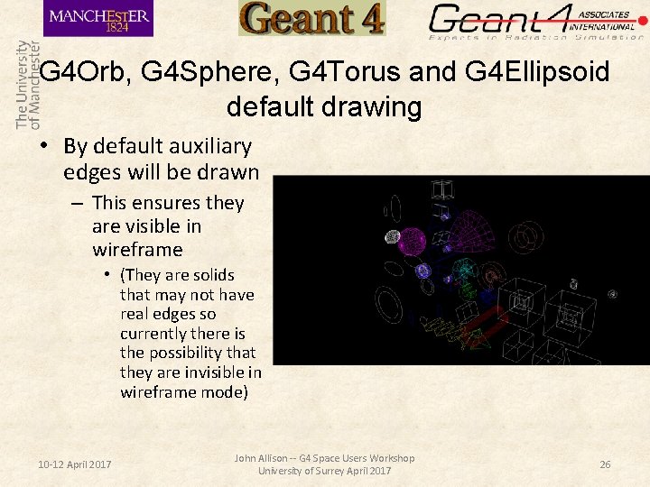 G 4 Orb, G 4 Sphere, G 4 Torus and G 4 Ellipsoid default