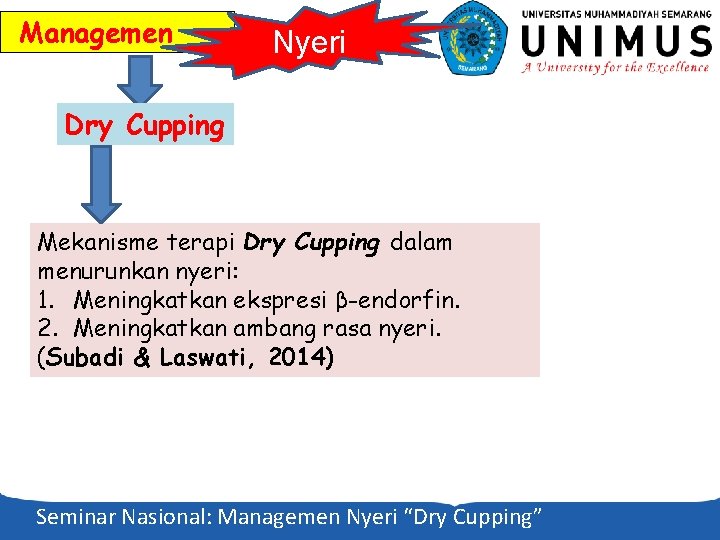 Managemen Nyeri Dry Cupping Mekanisme terapi Dry Cupping dalam menurunkan nyeri: 1. Meningkatkan ekspresi