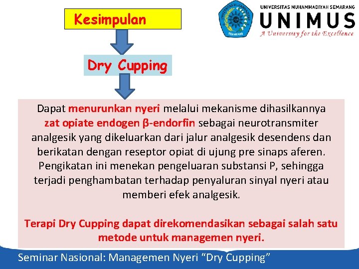 Kesimpulan Dry Cupping Dapat menurunkan nyeri melalui mekanisme dihasilkannya zat opiate endogen β-endorfin sebagai