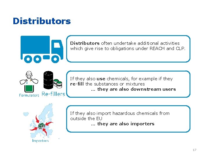 Distributors often undertake additional activities which give rise to obligations under REACH and CLP.