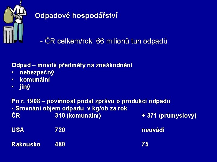 Odpadové hospodářství - ČR celkem/rok 66 milionů tun odpadů Odpad – movité předměty na