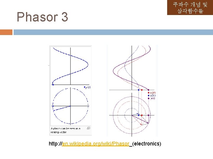 Phasor 3 http: //en. wikipedia. org/wiki/Phasor_(electronics) 주파수 개념 및 삼각함수들 Phasor 3 http: //en. wikipedia. org/wiki/Phasor_(electronics) 주파수 개념 및 삼각함수들