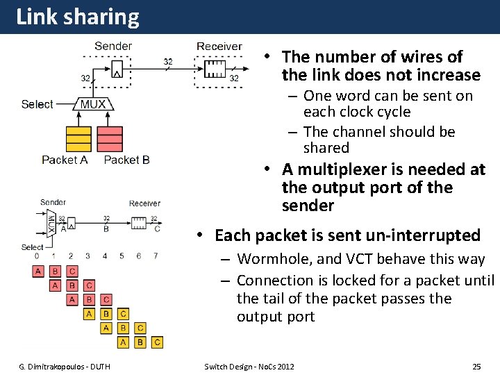 Link sharing • The number of wires of the link does not increase –