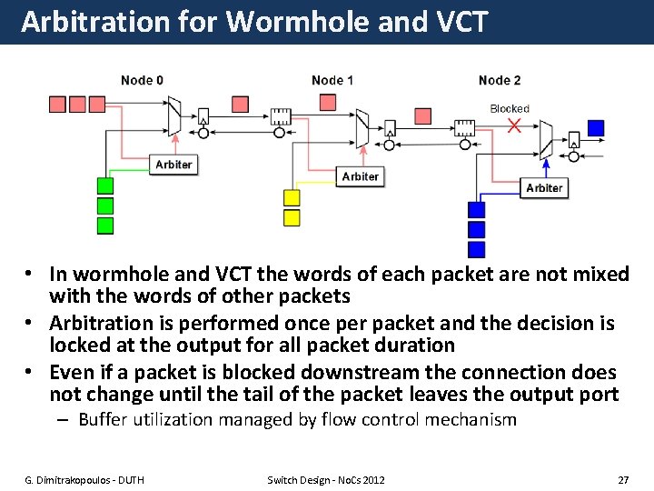 Arbitration for Wormhole and VCT • In wormhole and VCT the words of each