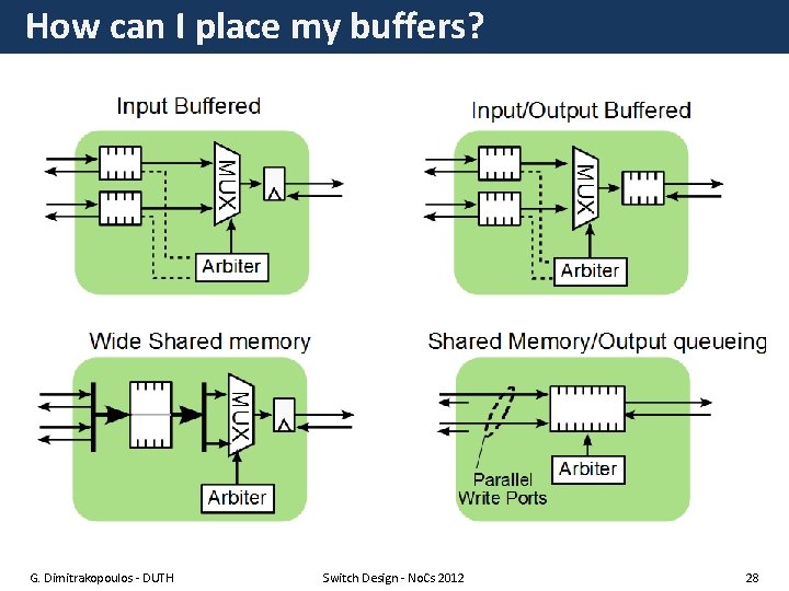 How can I place my buffers? G. Dimitrakopoulos - DUTH Switch Design - No.