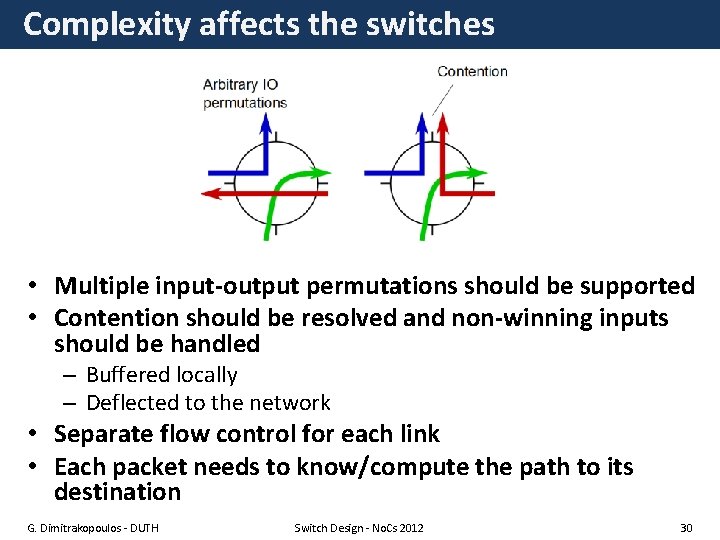 Complexity affects the switches • Multiple input-output permutations should be supported • Contention should