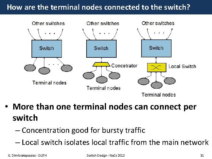 How are the terminal nodes connected to the switch? • More than one terminal