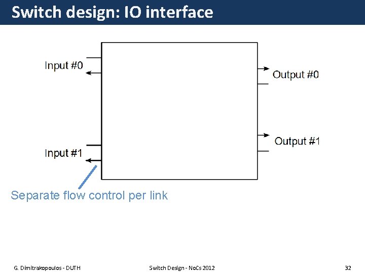 Switch design: IO interface Separate flow control per link G. Dimitrakopoulos - DUTH Switch