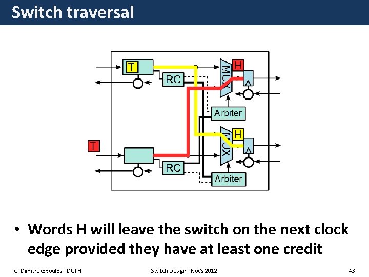 Switch traversal • Words H will leave the switch on the next clock edge