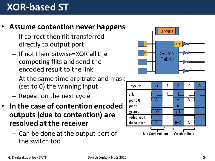 XOR-based ST • Assume contention never happens – If correct then flit transferred directly