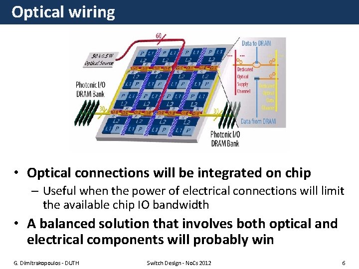 Optical wiring • Optical connections will be integrated on chip – Useful when the