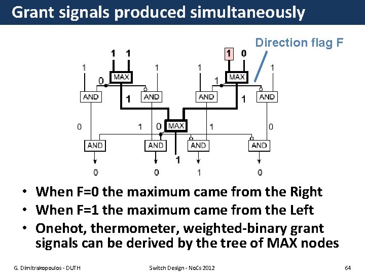 Grant signals produced simultaneously Direction flag F • When F=0 the maximum came from