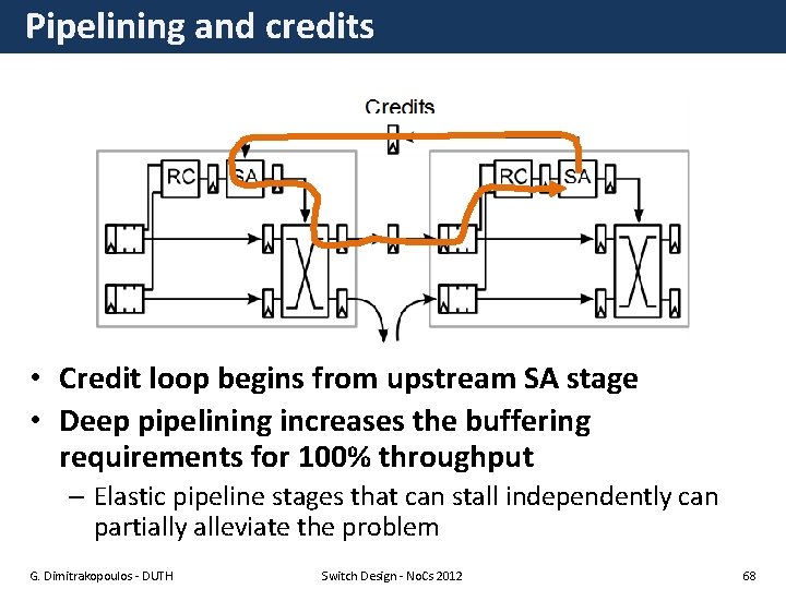 Pipelining and credits • Credit loop begins from upstream SA stage • Deep pipelining