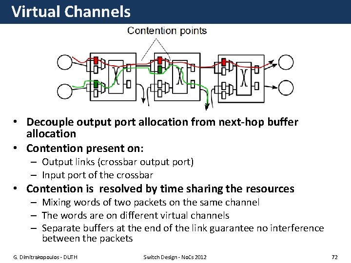 Virtual Channels • Decouple output port allocation from next-hop buffer allocation • Contention present