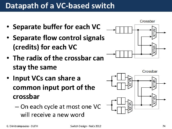 Datapath of a VC-based switch • Separate buffer for each VC • Separate flow