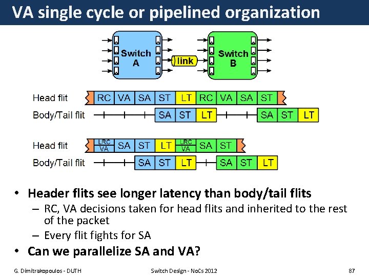 VA single cycle or pipelined organization • Header flits see longer latency than body/tail