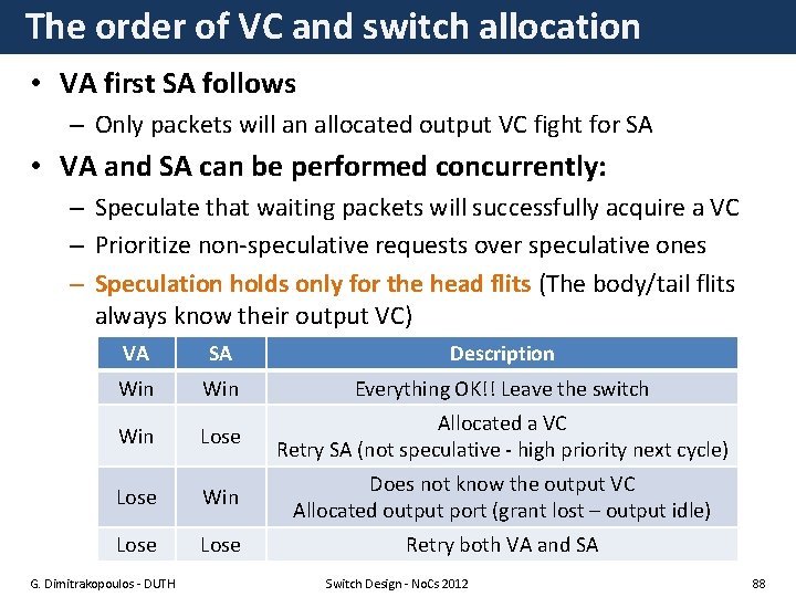 The order of VC and switch allocation • VA first SA follows – Only