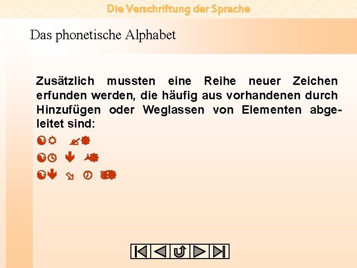 Die Verschriftung der Sprache Das phonetische Alphabet Zusätzlich mussten eine Reihe neuer Zeichen erfunden