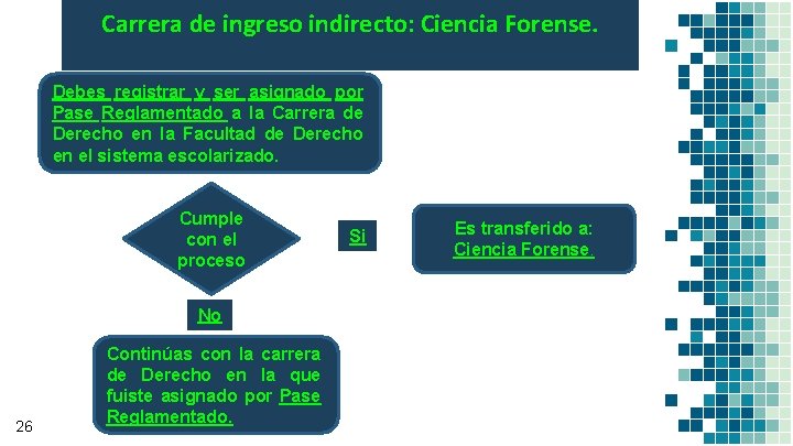 Carrera de ingreso indirecto: Ciencia Forense. Debes registrar y ser asignado por Pase Reglamentado