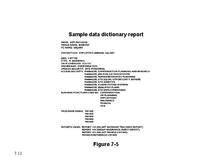 The Database Approach to Data Management Sample data dictionary report Figure 7 -5 7.