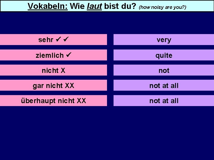 Vokabeln: Wie laut bist du? (how noisy are you? ) sehr very ziemlich quite