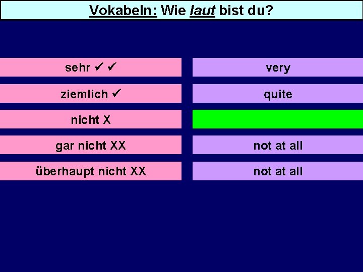 Vokabeln: Wie laut bist du? sehr very ziemlich quite nicht X gar nicht XX