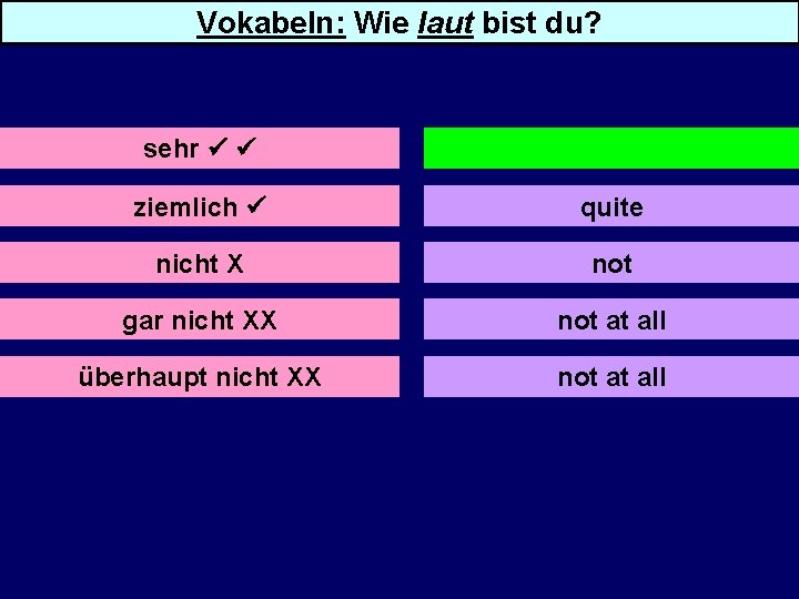 Vokabeln: Wie laut bist du? sehr ziemlich quite nicht X not gar nicht XX