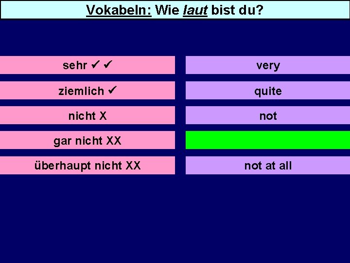 Vokabeln: Wie laut bist du? sehr very ziemlich quite nicht X not gar nicht