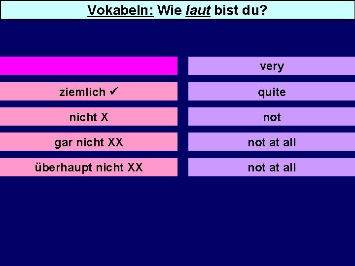 Vokabeln: Wie laut bist du? very ziemlich quite nicht X not gar nicht XX