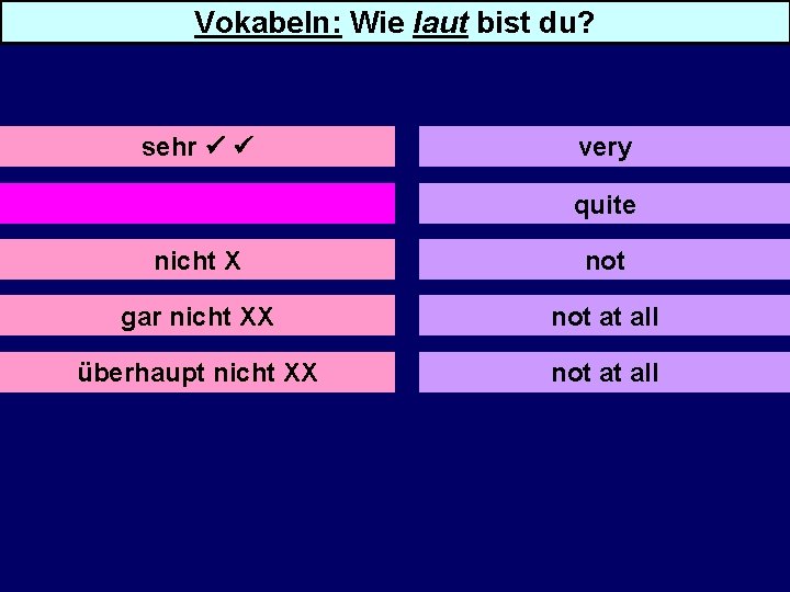 Vokabeln: Wie laut bist du? sehr very quite nicht X not gar nicht XX