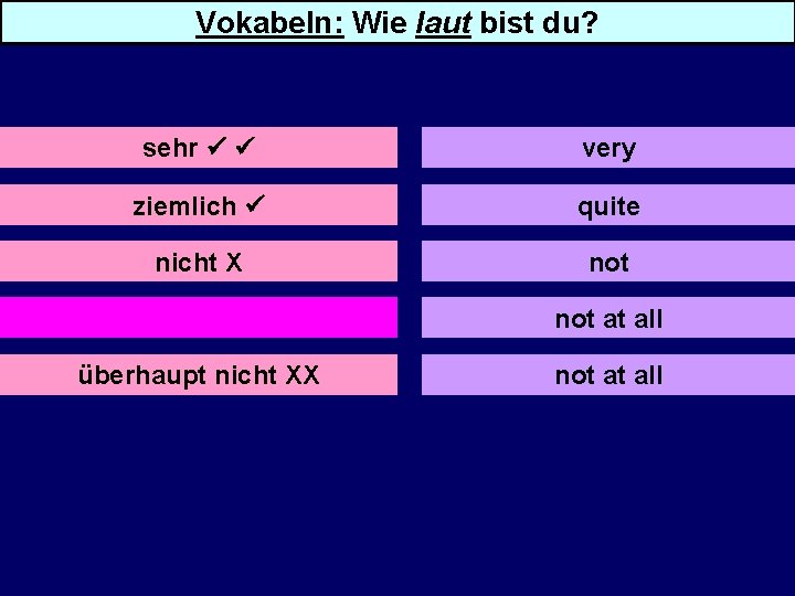 Vokabeln: Wie laut bist du? sehr very ziemlich quite nicht X not at all