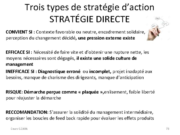 Trois types de stratégie d’action STRATÉGIE DIRECTE CONVIENT SI : Contexte favorable ou neutre,