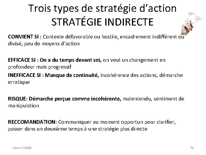 Trois types de stratégie d’action STRATÉGIE INDIRECTE CONVIENT SI : Contexte défavorable ou hostile,