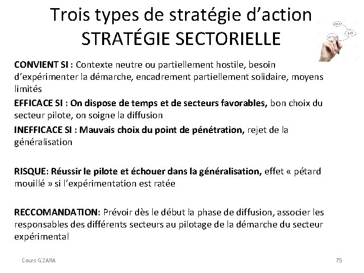 Trois types de stratégie d’action STRATÉGIE SECTORIELLE CONVIENT SI : Contexte neutre ou partiellement