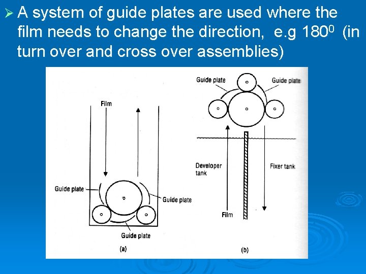 Ø A system of guide plates are used where the film needs to change
