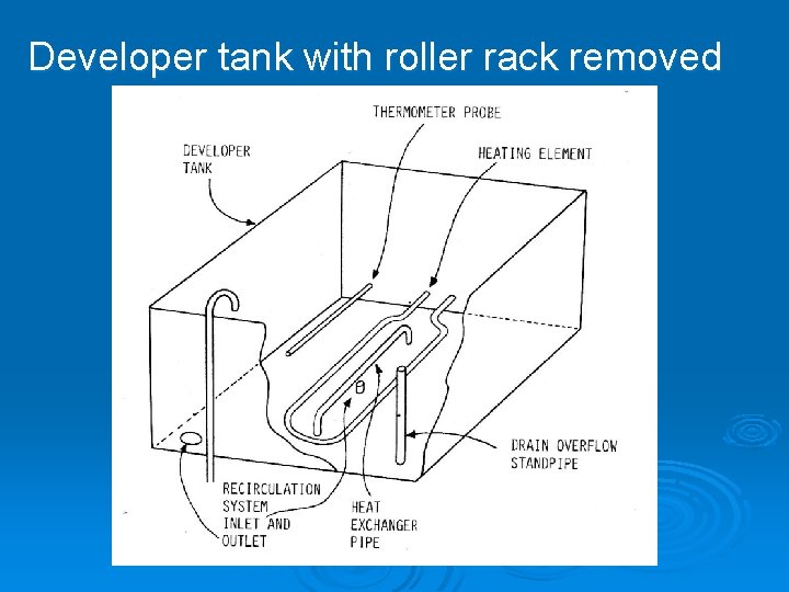 Developer tank with roller rack removed 