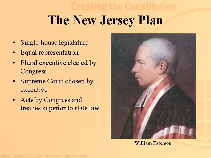 The New Jersey Plan • Single-house legislature • Equal representation • Plural executive elected