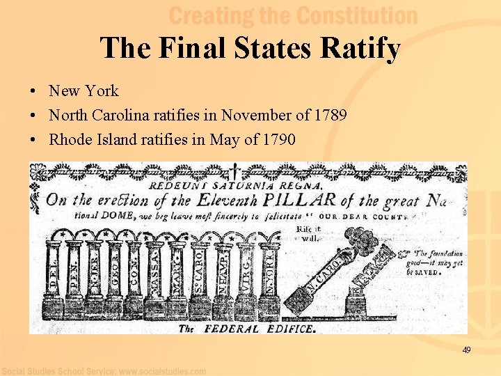 The Final States Ratify • New York • North Carolina ratifies in November of