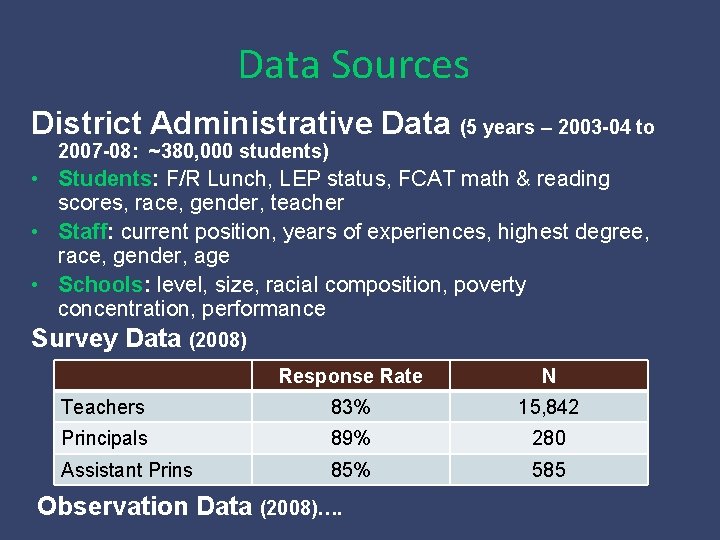 Data Sources District Administrative Data (5 years – 2003 -04 to 2007 -08: ~380,